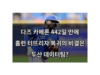 다즈 카메론 442일 만에 홈런 터뜨리자 복귀의 비결은 두산 데이터팀?