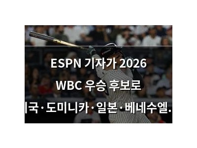ESPN 기자가 2026 WBC 우승 후보로 미국·도미니카·일본·베네수엘라 꼽음