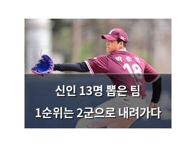 신인 13명 뽑은 팀 1순위는 2군으로 내려가다