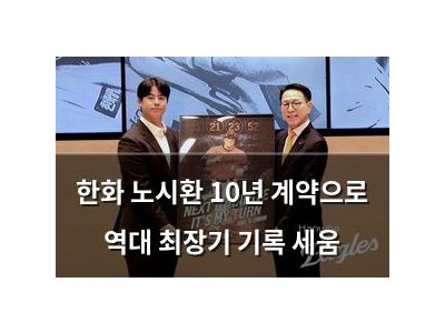 한화 노시환 10년 계약으로 역대 최장기 기록 세움