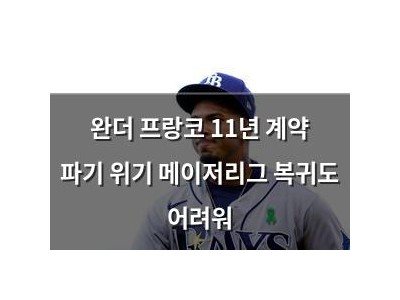 완더 프랑코 11년 계약 파기 위기 메이저리그 복귀도 어려워