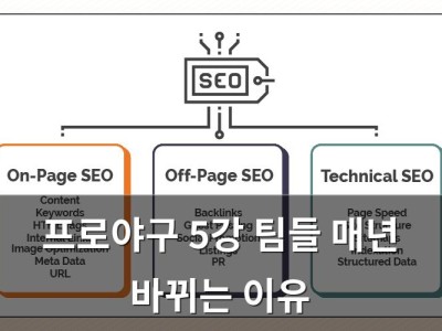 프로야구 5강 팀들 매년 바뀌는 이유