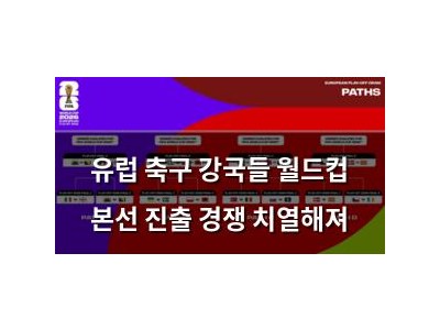 유럽 축구 강국들 월드컵 본선 진출 경쟁 치열해져
