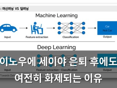 이노우에 세이야 은퇴 후에도 여전히 화제되는 이유